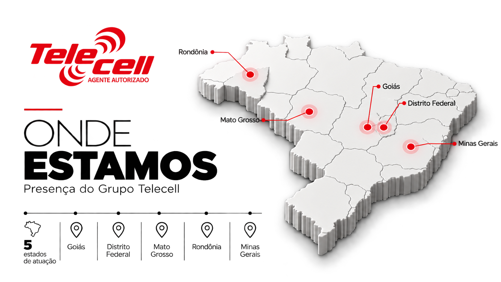 Presença do Grupo Telecell no Brasil, com atuação em 5 estados